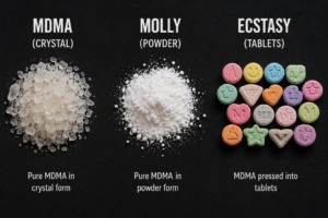 MDMA vs Ecstasy vs molly